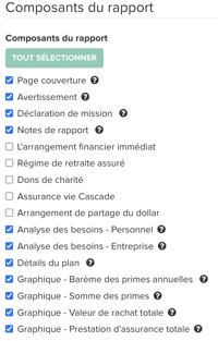 composants du rapport